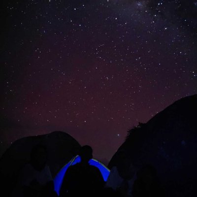 Me ,God, and Milky way