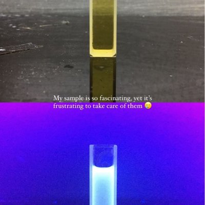 CHEMISTRY RESEARCH