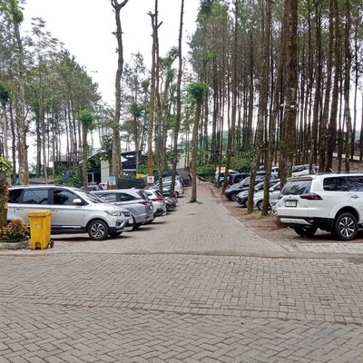Area Parkir