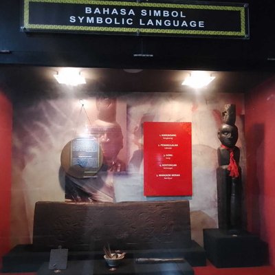 West Kalimantan Dayak Symbol Language