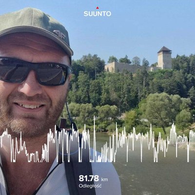Krótkie podsumowanie🚵🥰