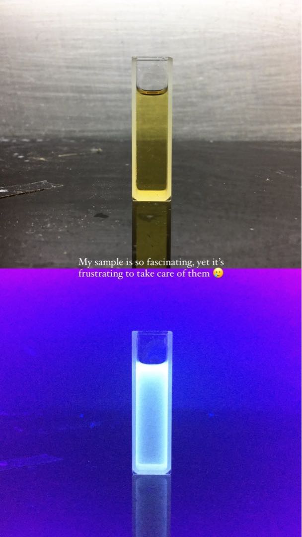 CHEMISTRY RESEARCH