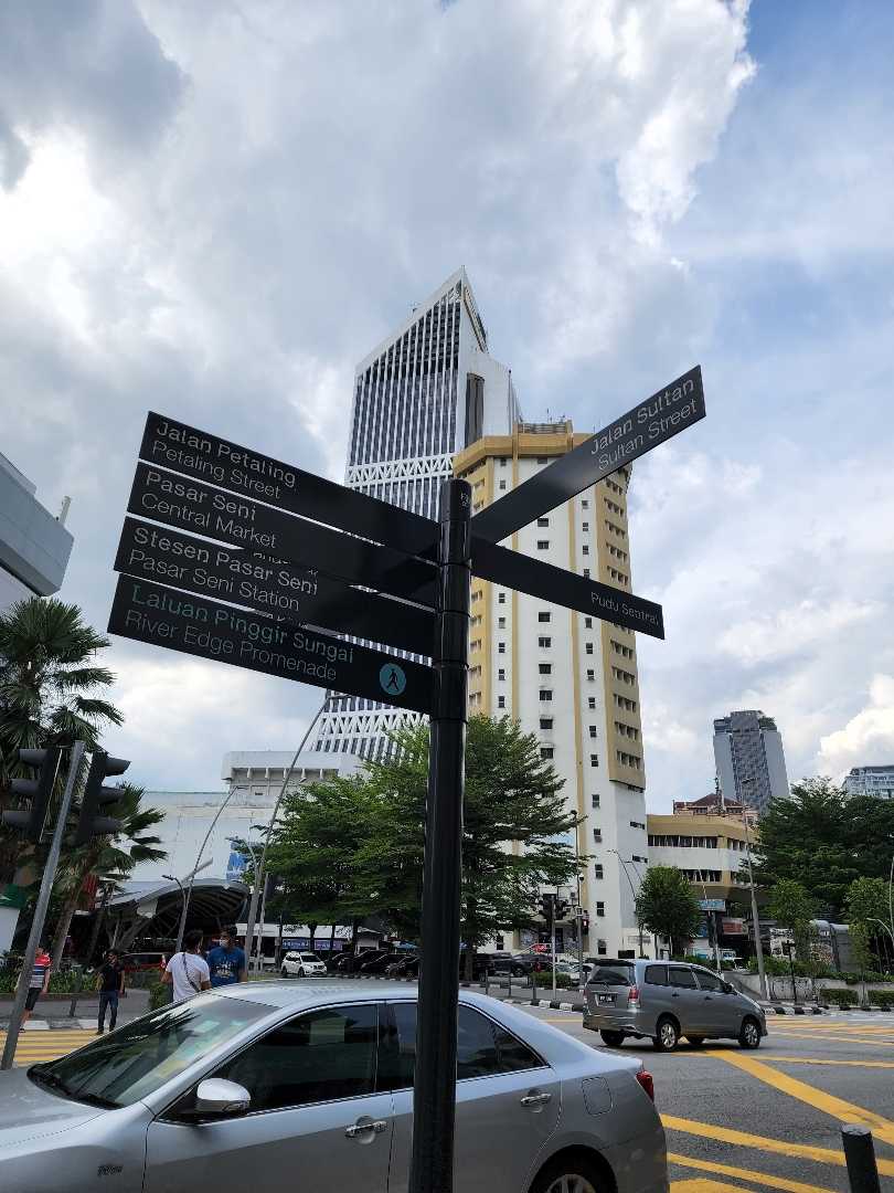 Directions 