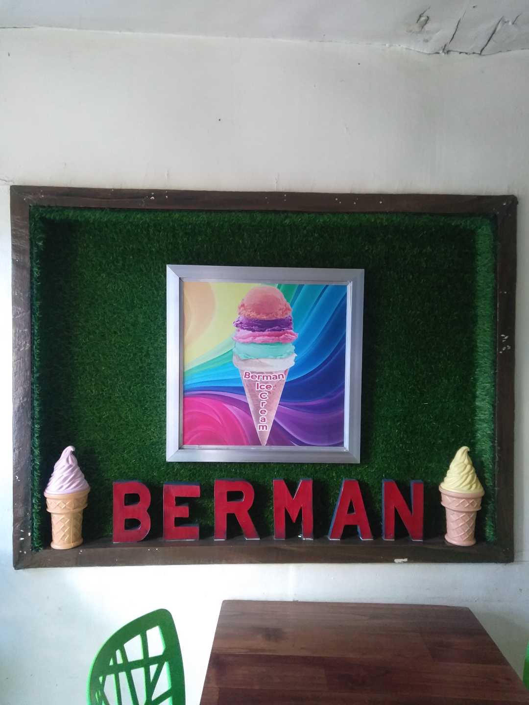 Berman